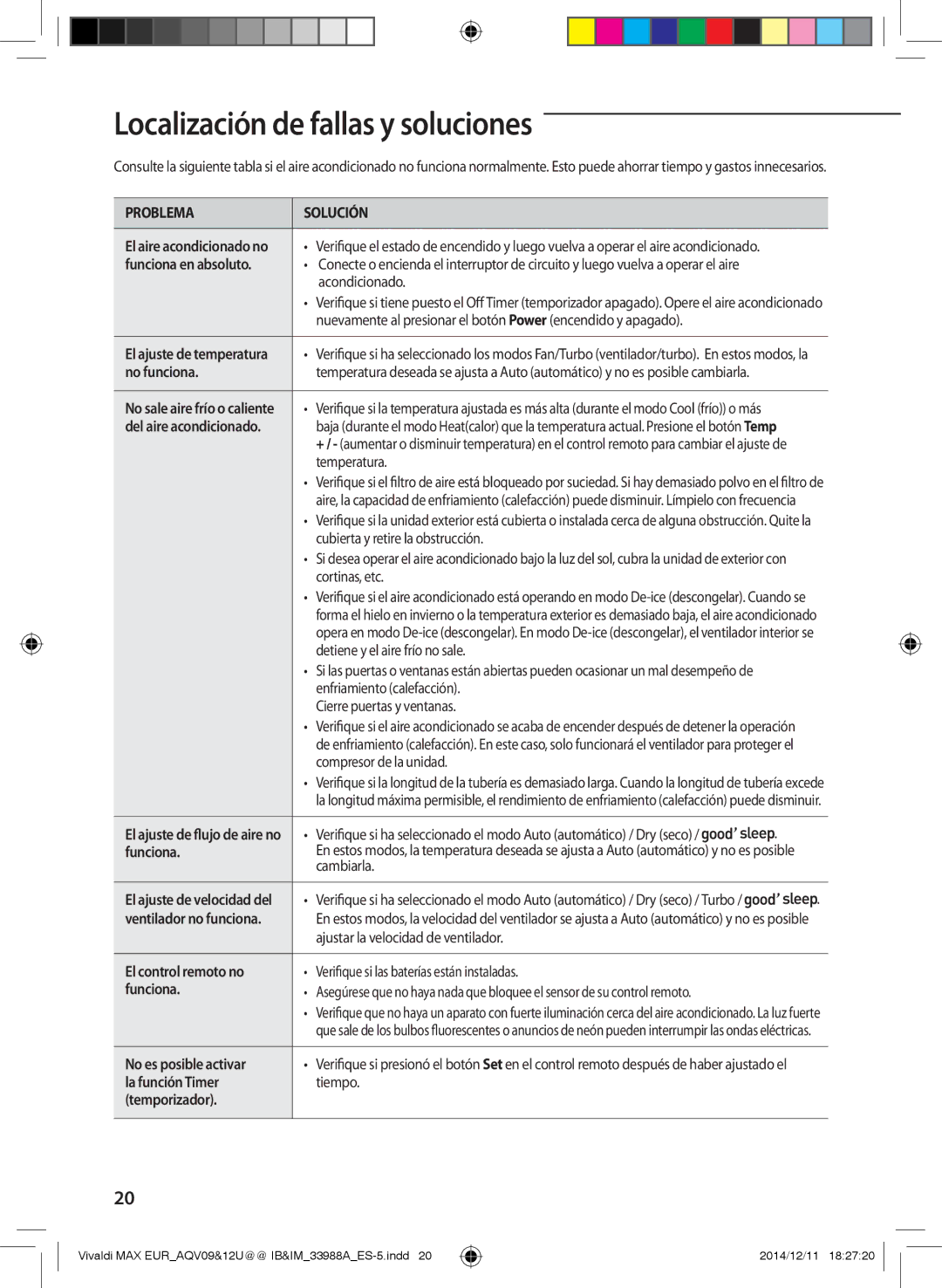 Samsung AQV09UGFXEUR, AQV09UGFNEUR, AQV12UGFNEUR, AQV12UGFXEUR manual Localización de fallas y soluciones 