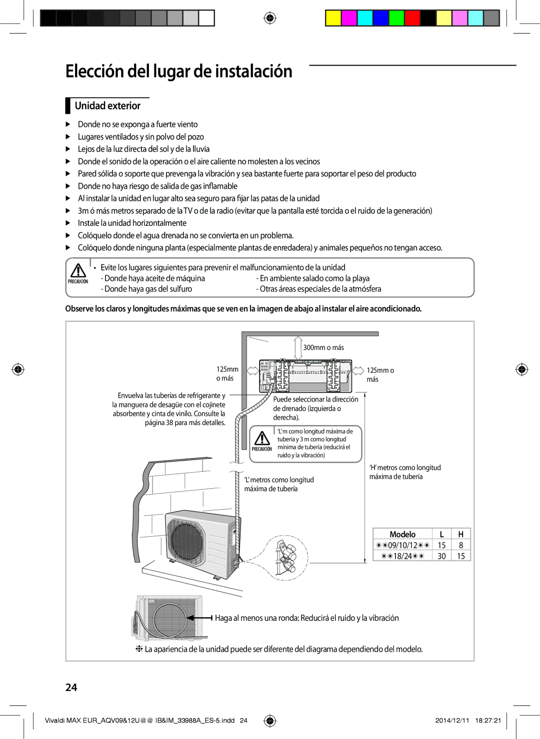 Samsung AQV09UGFXEUR, AQV09UGFNEUR manual Unidad exterior, Donde haya aceite de máquina, Donde haya gas del sulfuro, Modelo 