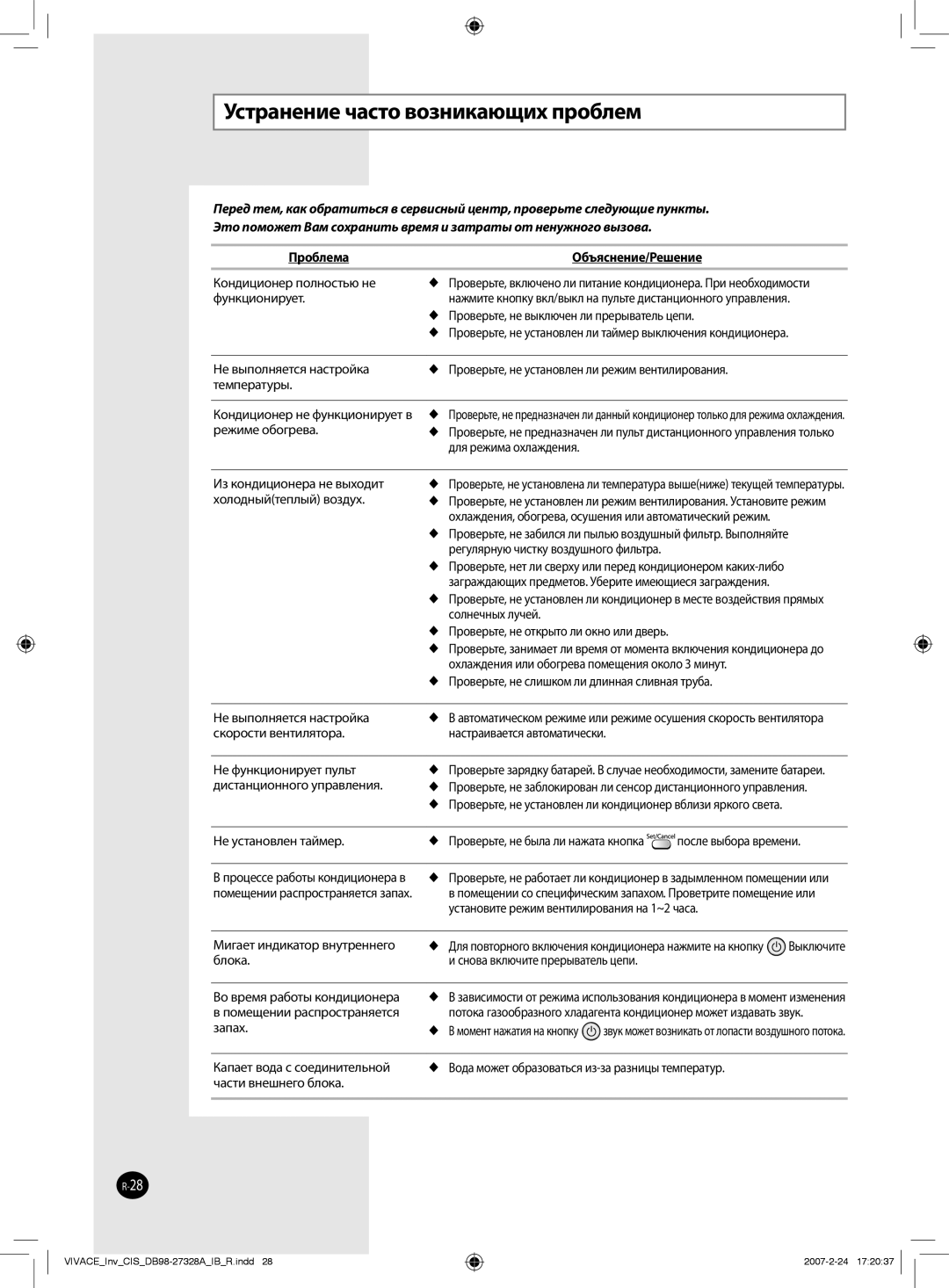 Samsung AQV12VBANSER, AQV09VBAXSER, AQV09VBANSER manual Устранение часто возникающих проблем, Проблема Объяснение/Решение 