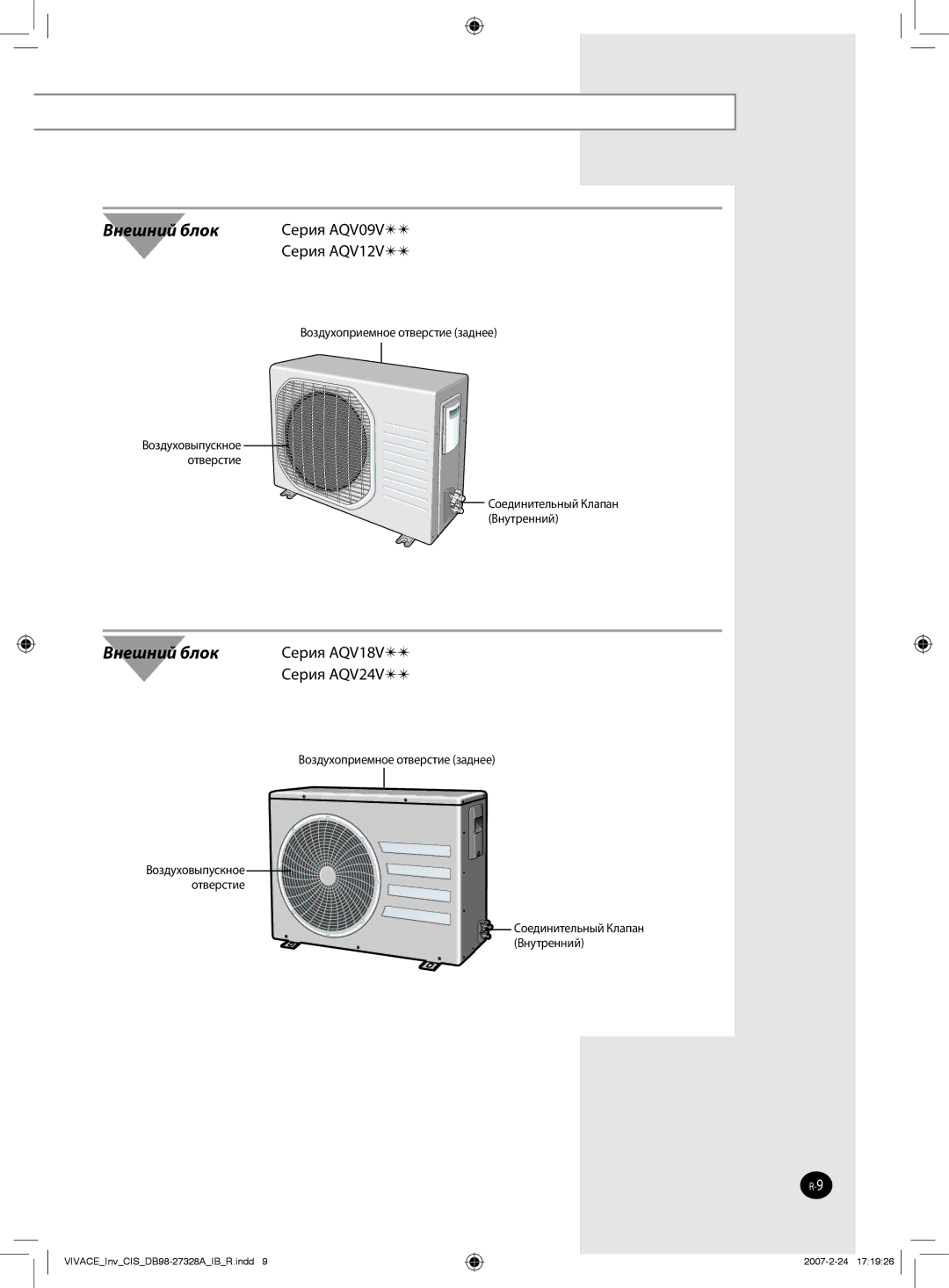 Samsung AQV09VBAXSER, AQV09VBANSER, AQV12VBAXSER manual Воздухоприемное отверстие заднее, Соединительный Клапан Внутренний 