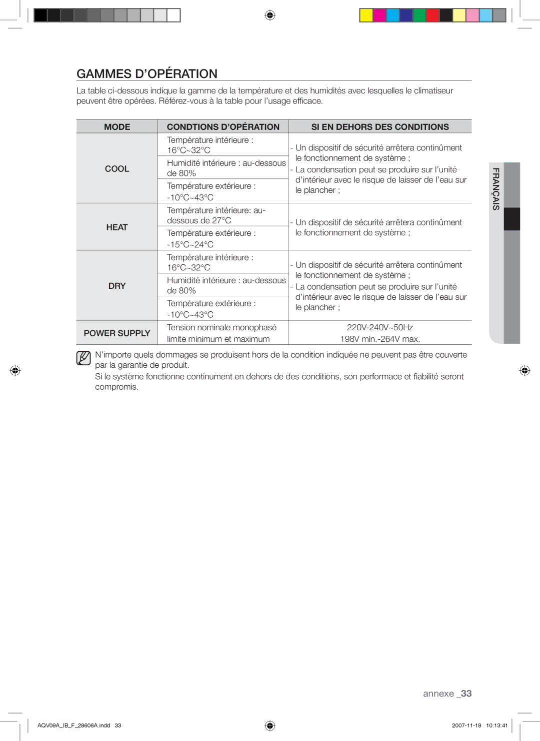 Samsung AQV12VBCX, AQV09VBCNKCV, AQV12AWAX manual Gammes D’OPÉRATION, Mode Condtions D’OPÉRATION SI EN Dehors DES Conditions 