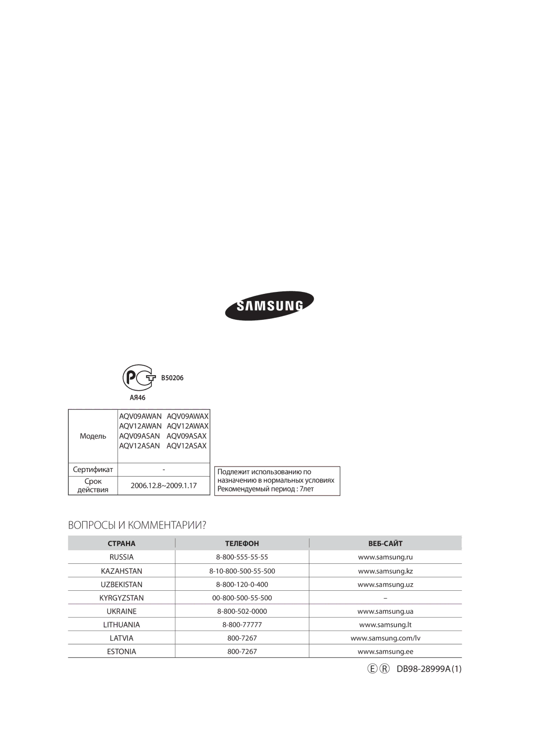 Samsung AQV12AWAXSER, AQV09AWANSER, AQV12AWANSER, AQV09AWAXSER, AQV09ABANSER, AQV12ABAXSER manual Вопросы И КОММЕНТАРИИ? 