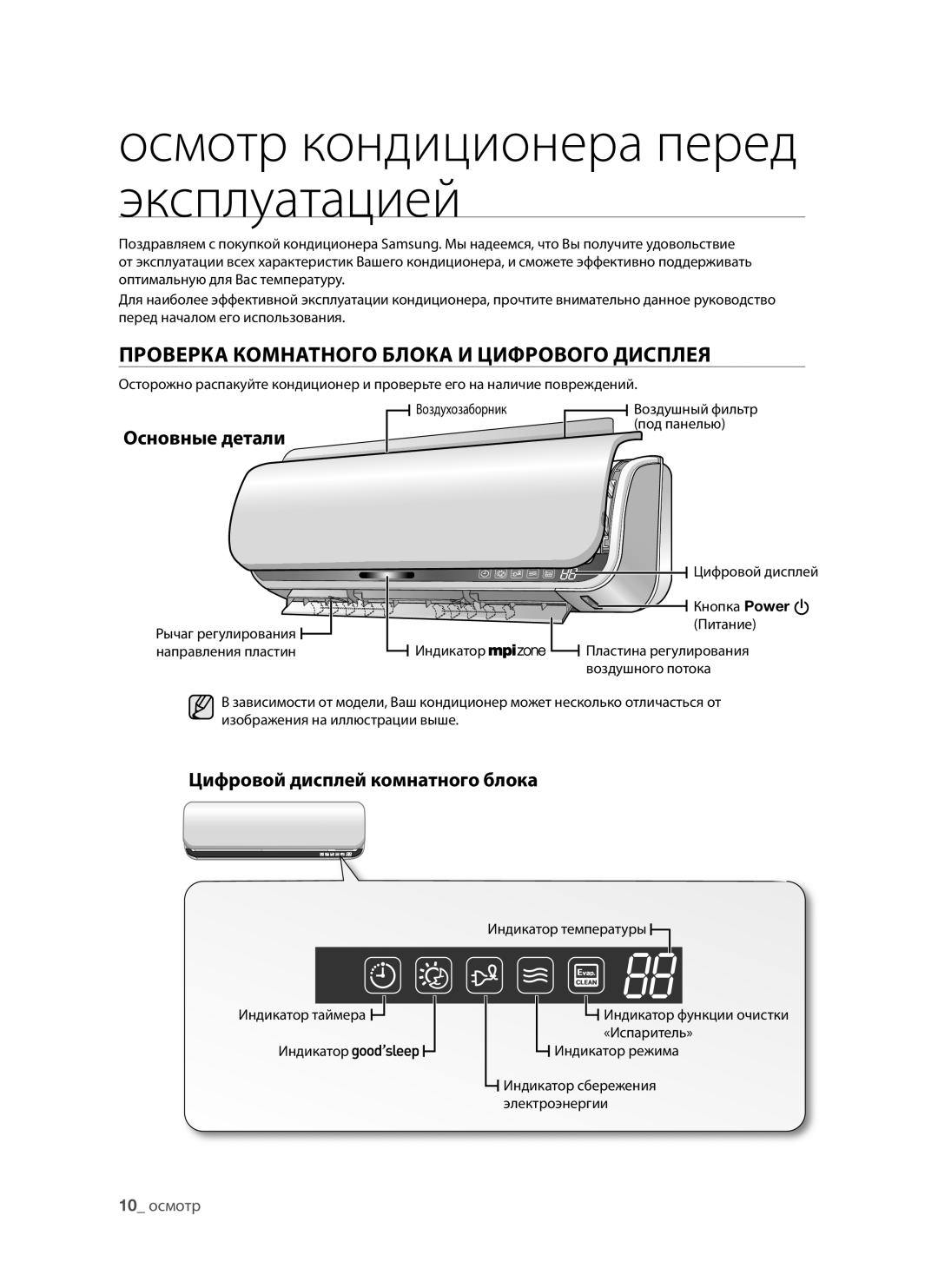 Samsung AQV09ABAXSER Проверка Комнатного Блока И Цифрового Дисплея, Основные детали, Цифровой дисплей комнатного блока 