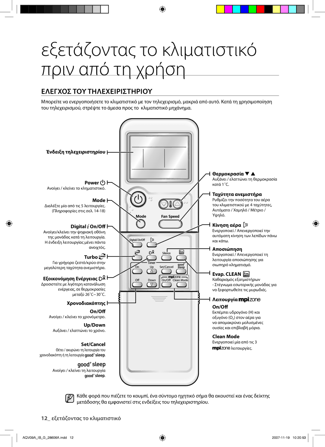 Samsung AQV09VBCN, AQV12AWAX, AQV09AWAX, AQV12AWAN, AQV09AWAN, AQV12VBCX, AQV12VBCN manual Ελεγχοσ ΤΟΥ Τηλεχειριστηριου 