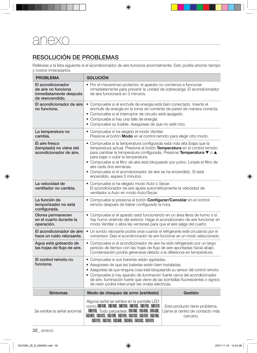 Samsung AQV09AWAN, AQV12AWAX, AQV09AWAX Anexo, Resolución DE Problemas, Síntomas Modo de chequeo de error exhibido Gestión 