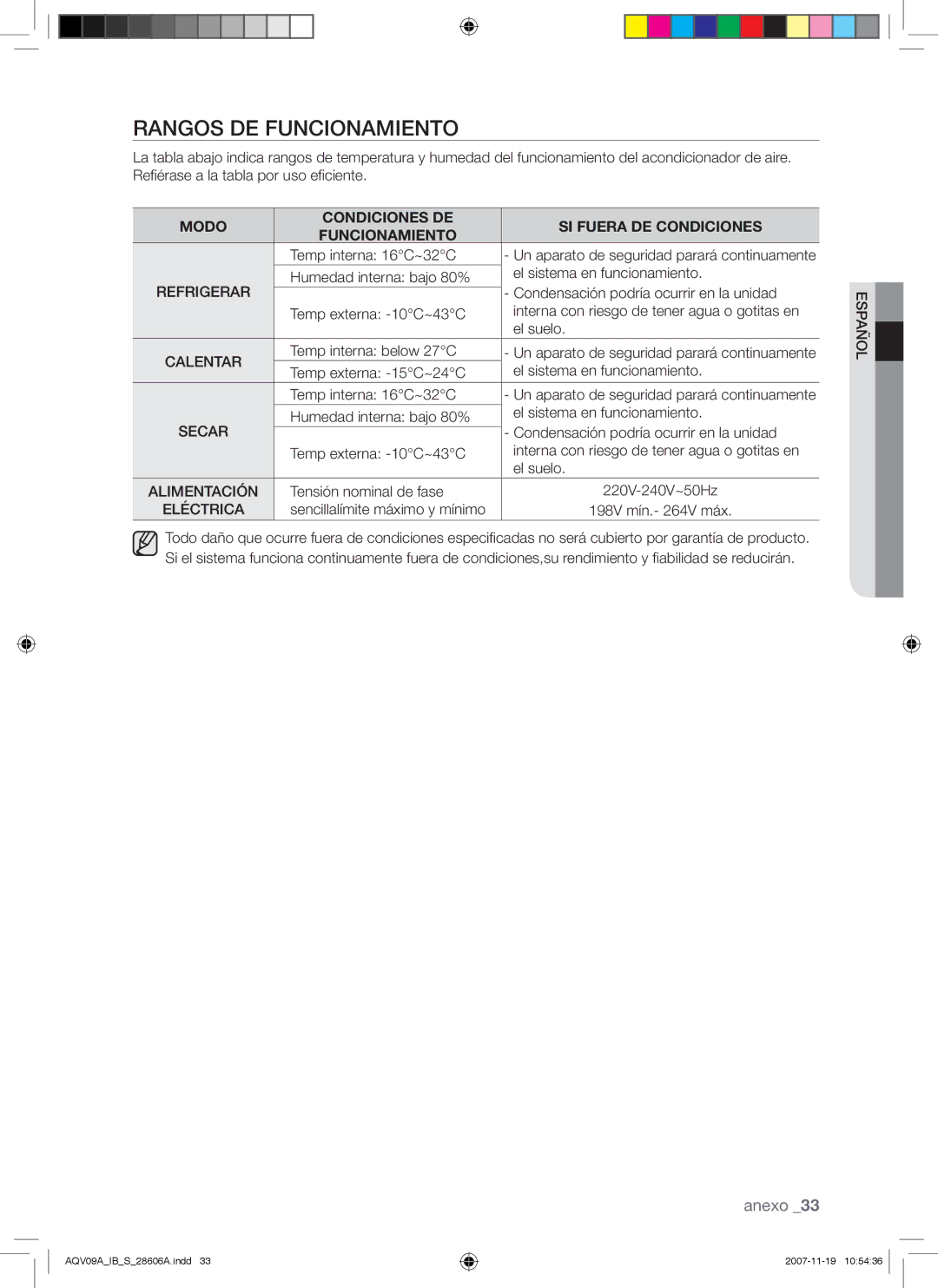 Samsung AQV09VBCN, AQV12AWAX manual Rangos DE Funcionamiento, Modo Condiciones DE SI Fuera DE Condiciones Funcionamiento 