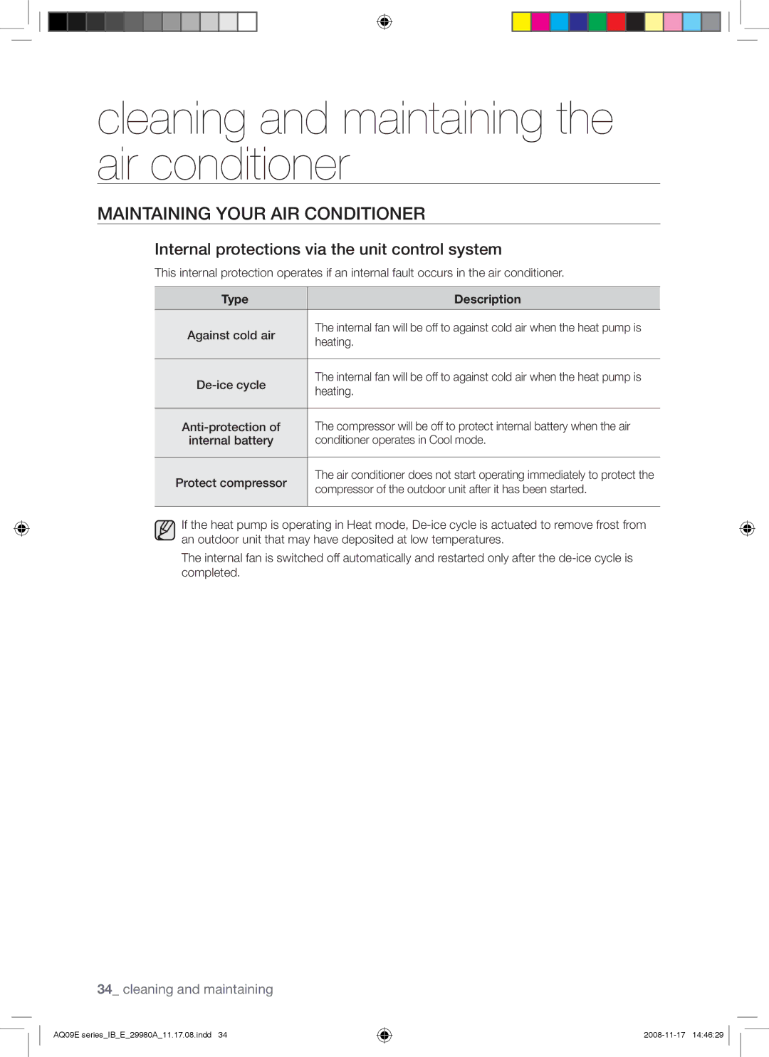 Samsung AQV09EWANSER, AQV12EWAN, AQV12EWAX, AQV09EWAX Internal protections via the unit control system, Type Description 