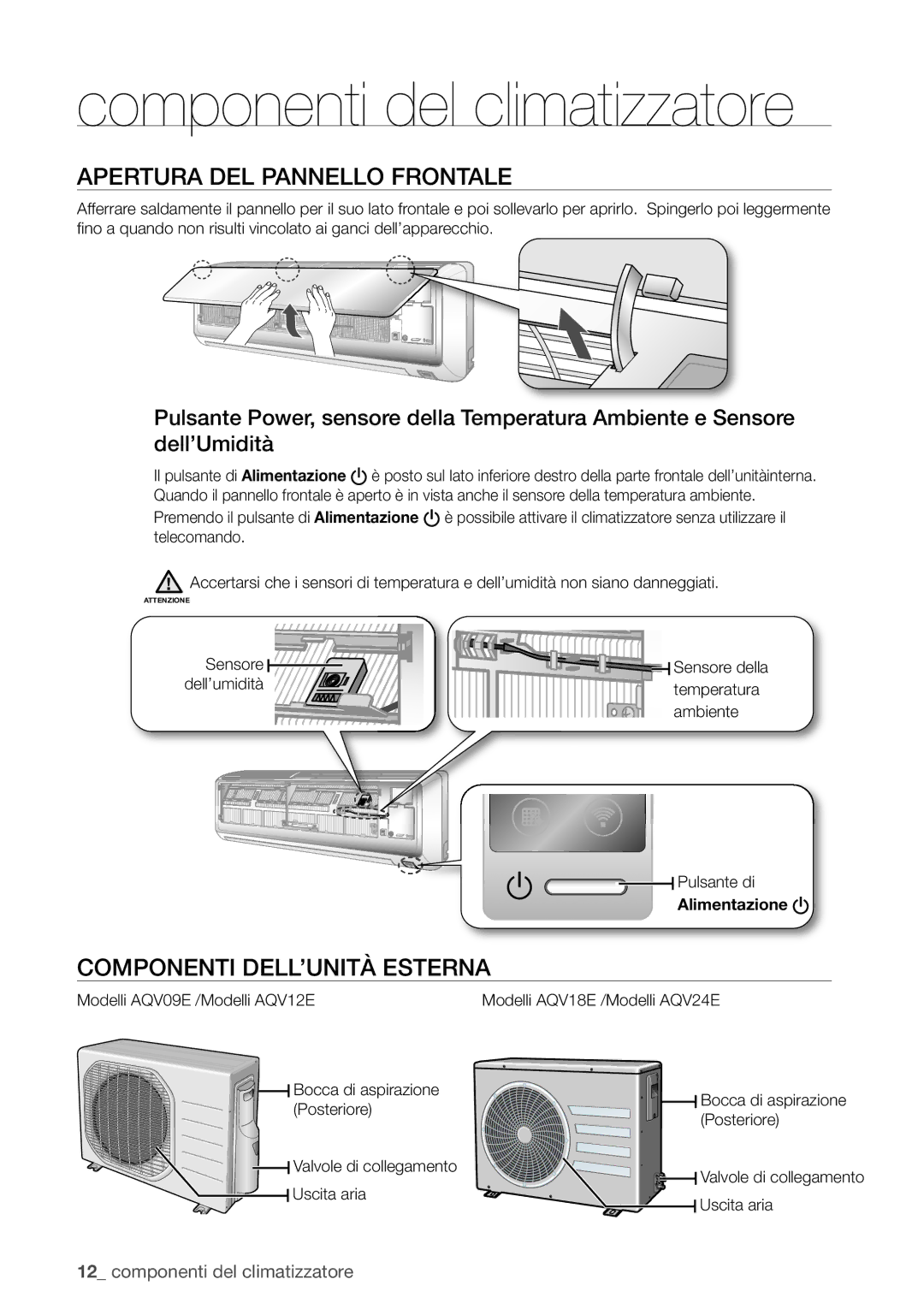 Samsung AQV09EWAN, AQV12EWAN Componenti del climatizzatore, Apertura DEL Pannello Frontale, Componenti DELL’UNITÀ Esterna 