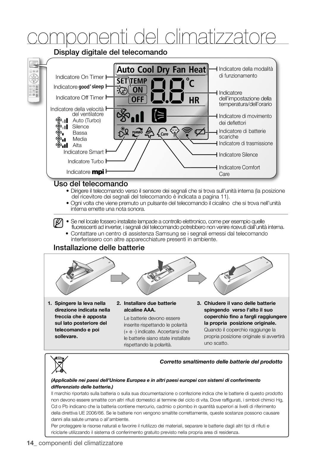 Samsung AQV12EWAN, AQV18UGAN, AQV18EWAX Display digitale del telecomando, Uso del telecomando, Installazione delle batterie 