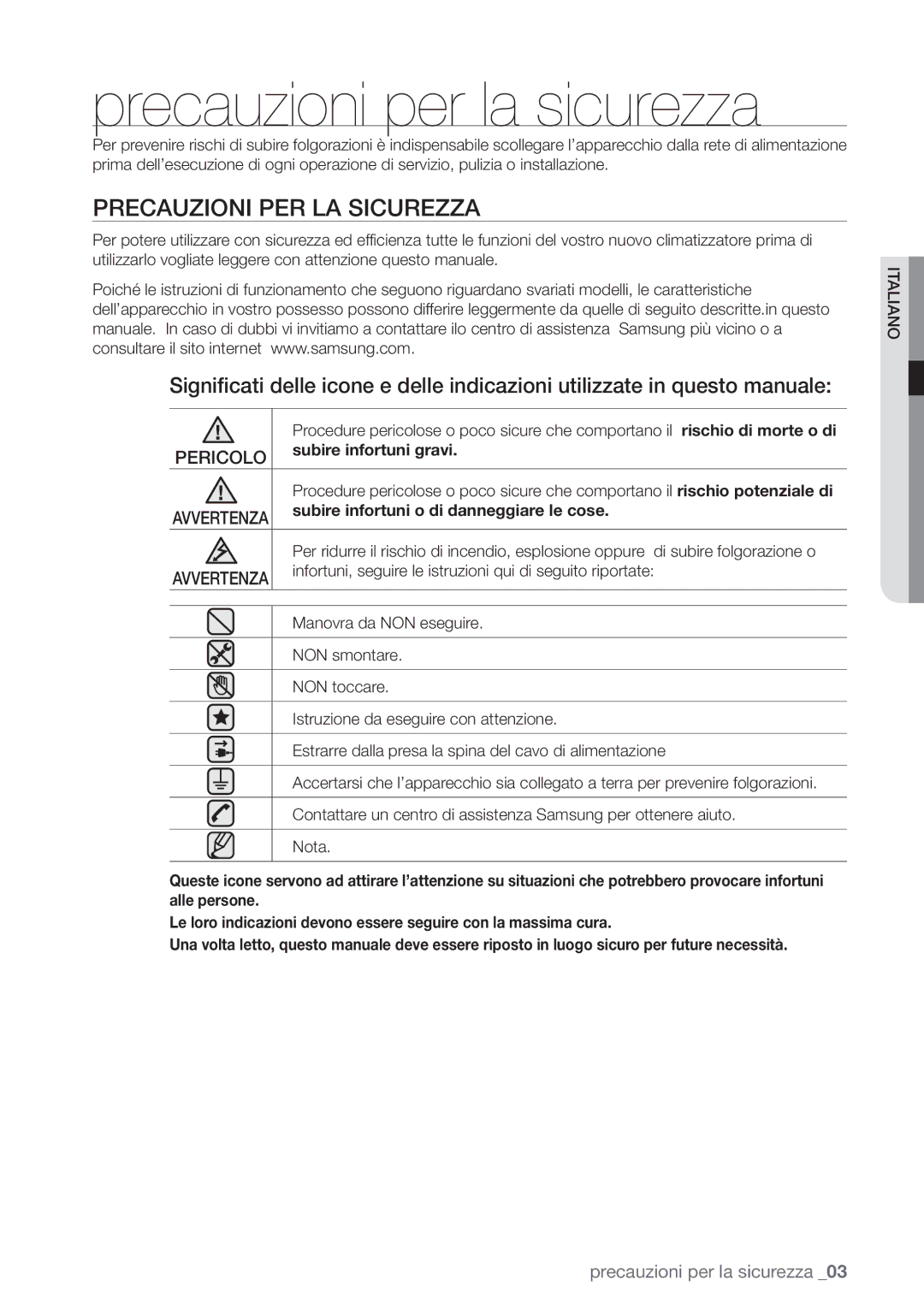 Samsung AQV12EWAX, AQV12EWAN, AQV18UGAN, AQV18EWAX, AQV09EWAX manual Precauzioni per la sicurezza, Precauzioni PER LA Sicurezza 