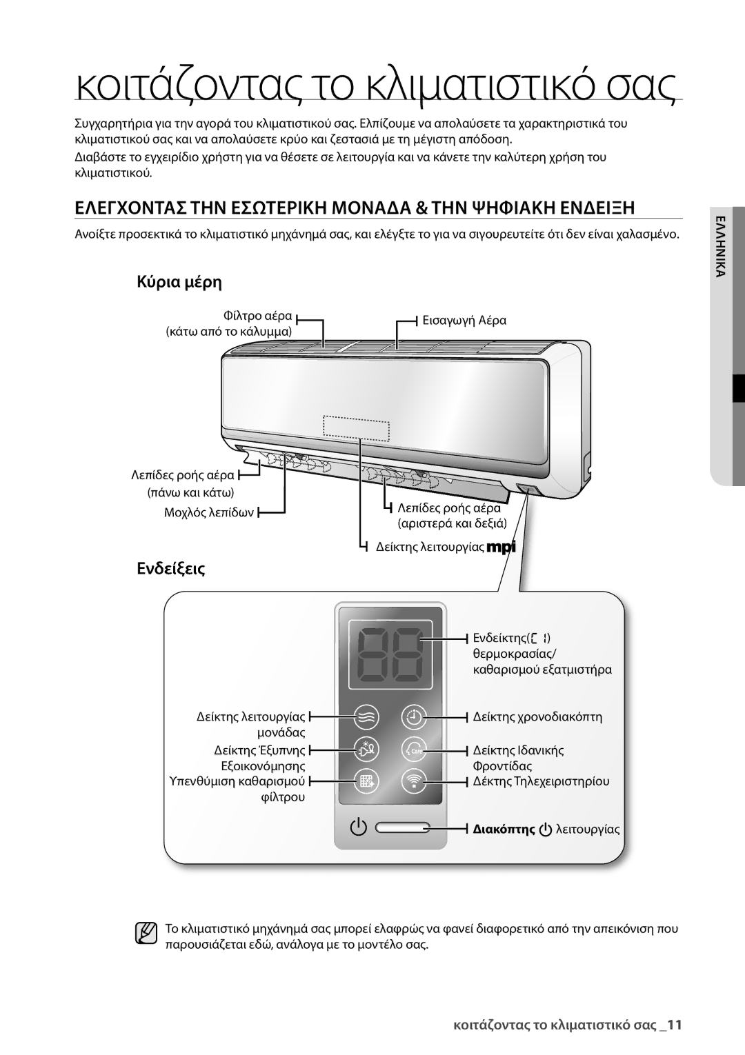 Samsung AQV09EWAX, AQV12EWAN, AQV18UGAN manual Ελεγχοντασ ΤΗΝ Εσωτερικη Μοναδα & ΤΗΝ Ψηφιακη Ενδειξη, Κύρια μέρη, Ενδείξεις 