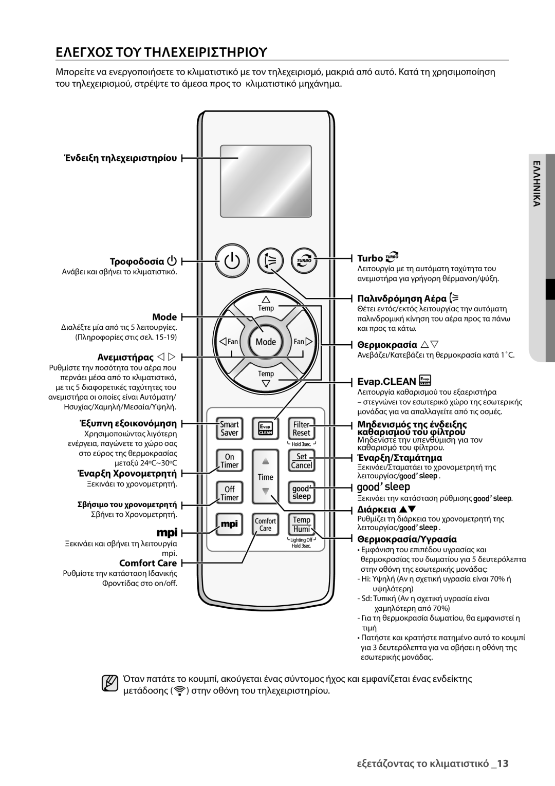 Samsung AQV18EWAN, AQV12EWAN, AQV18UGAN Ελεγχοσ ΤΟΥ Τηλεχειριστηριου, Ένδειξη τηλεχειριστηρίου Eλλhnika Τροφοδοσία Turbo 