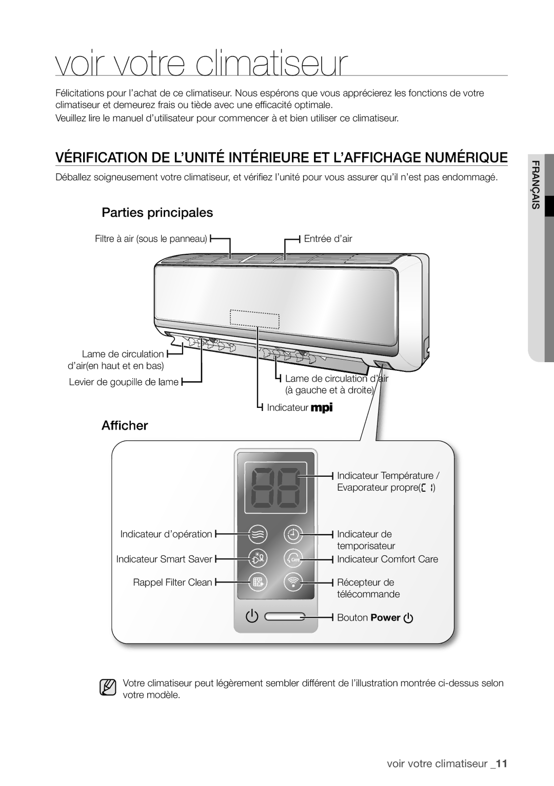 Samsung AQV18EWAX Voir votre climatiseur, Vérification DE L’UNITÉ Intérieure ET L’AFFICHAGE Numérique, Parties principales 