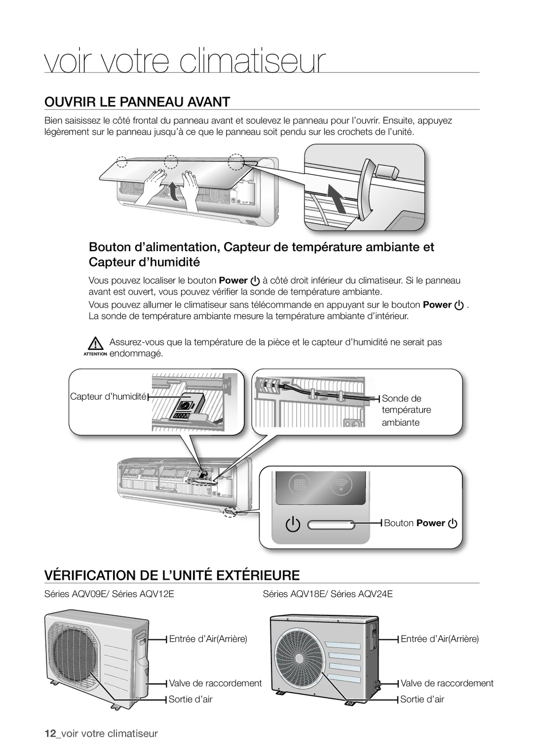 Samsung AQV12EWAX, AQV12EWAN, AQV18UGAN, AQV18EWAX, AQV09EWAX Ouvrir LE Panneau Avant, Vérification DE L’UNITÉ Extérieure 