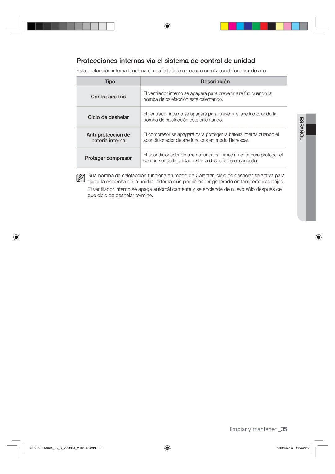 Samsung AQV18EWAN manual 1SPUFDDJPOFTJOUFSOBTWÓBFMTJTUFNBEFDPOUSPMEFVOJEBE, CpncbEfDbmfgbddjøoFtuïDbmfouboep 