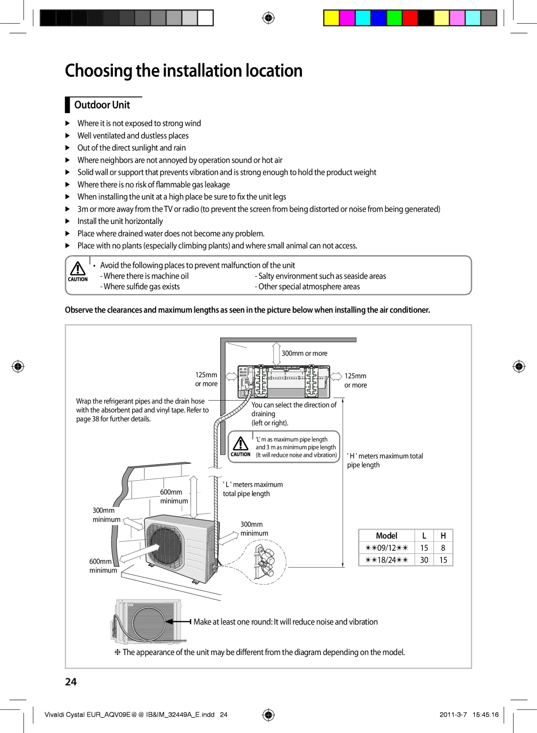 Samsung AQV12EWEN, AQV09EWEN, AQV09EWEX, AQV12EWEX manual Outdoor Unit, Where sulfide gas exists 