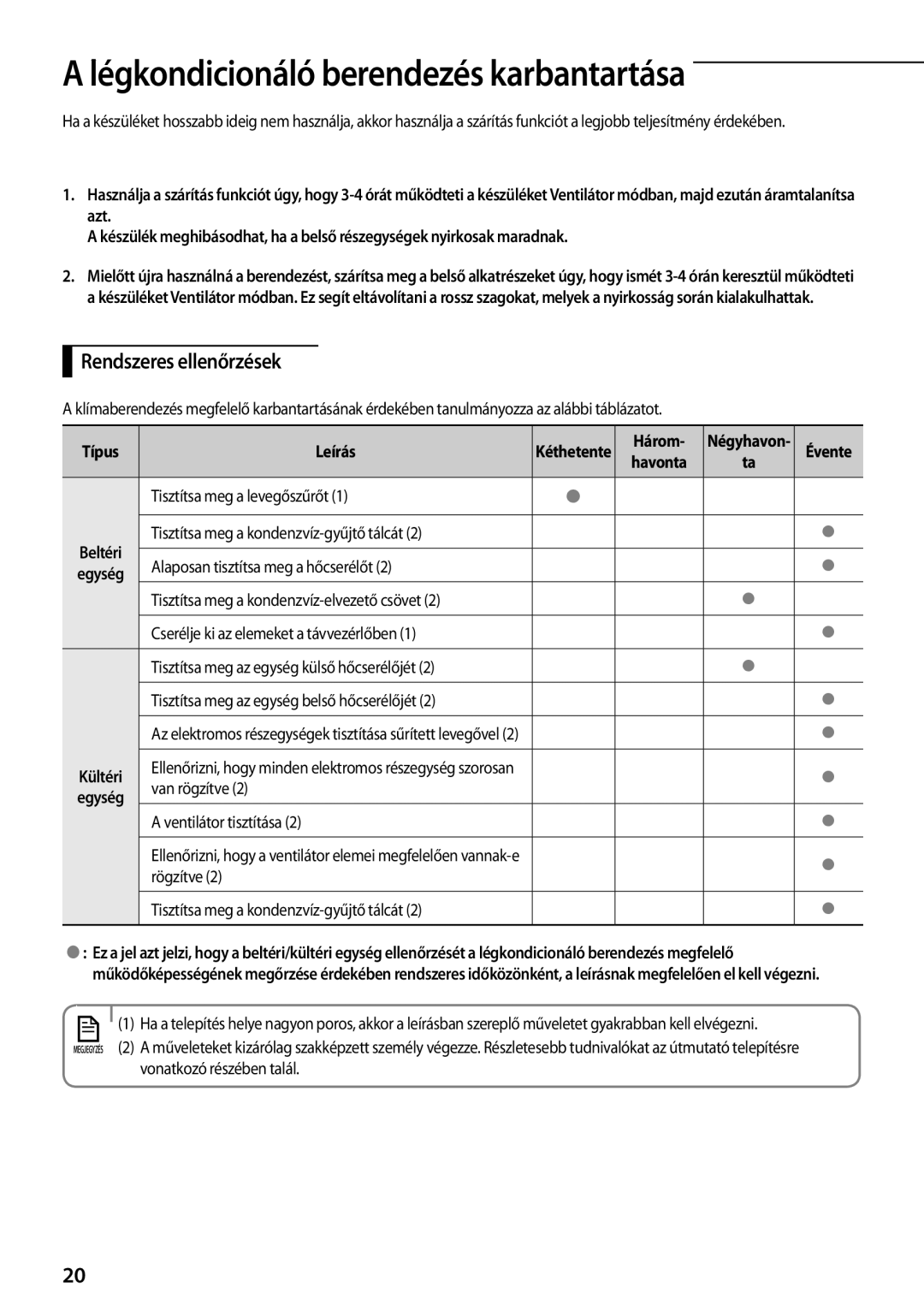 Samsung AQV12EWEN, AQV12EWEX manual AAlégkondicionáló berendezés karbantartása, Rendszeres ellenőrzések, Három 