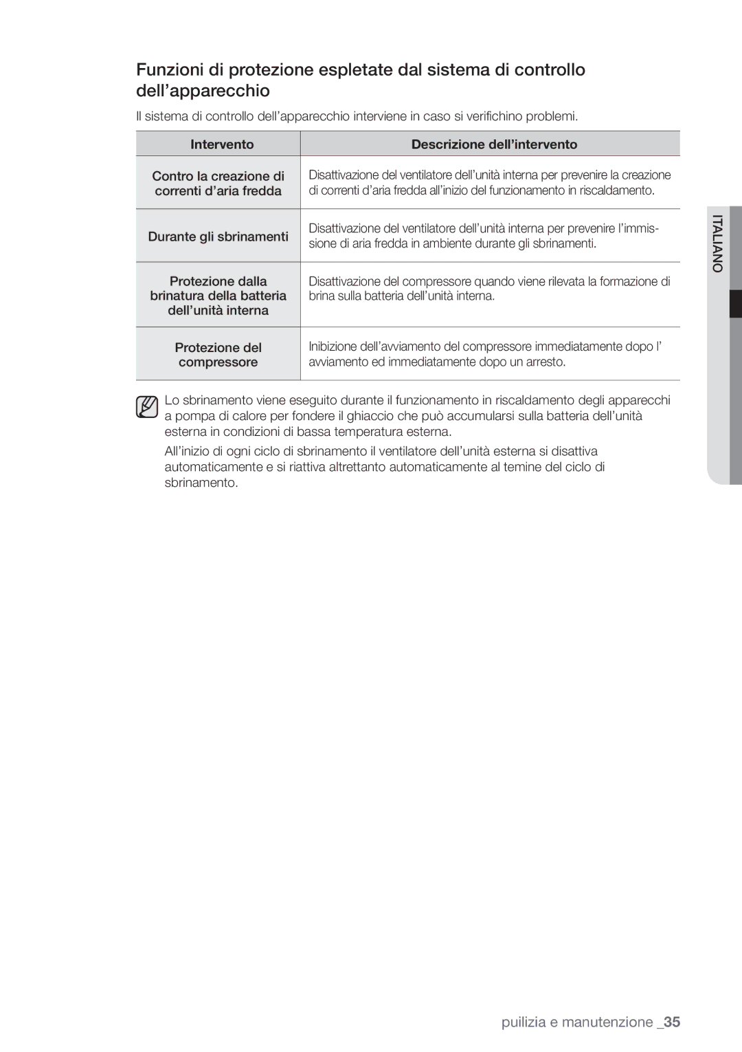 Samsung AQV12EWCN, AQV12FKX manual Contro la creazione di, Correnti d’aria fredda, Durante gli sbrinamenti, Protezione dalla 