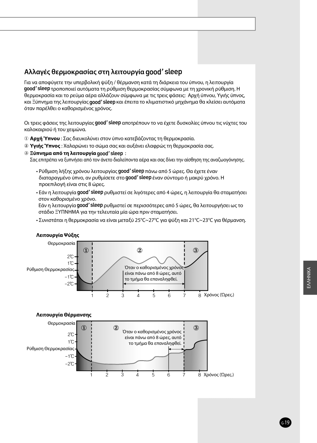 Samsung AQV12FKN, AQV12FKX, AQV09FKN, AQV09EWAX, AQV09EWAN, AQV09FKX manual Θερμοκρασία Ρύθμιση Θερμοκρασίας, Χρόνος Ώρες 