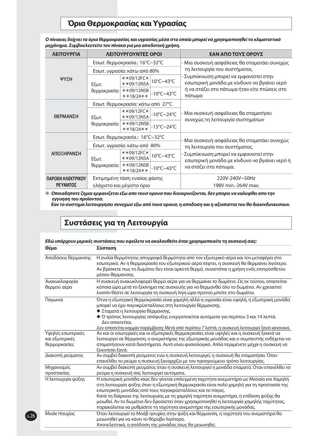 Samsung AQV09FKN, AQV12FKX, AQV12FKN, AQV09EWAX, AQV09EWAN manual Όρια Θερμοκρασίας και Υγρασίας, Συστάσεις για τη Λειτουργία 