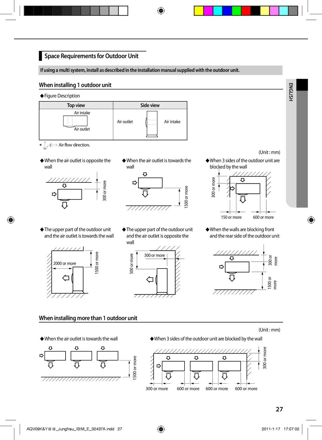 Samsung AQV24PSBXSER, AQV12KBAN, AQV12YWAN Space Requirements for Outdoor Unit, When installing 1 outdoor unit, Side view 