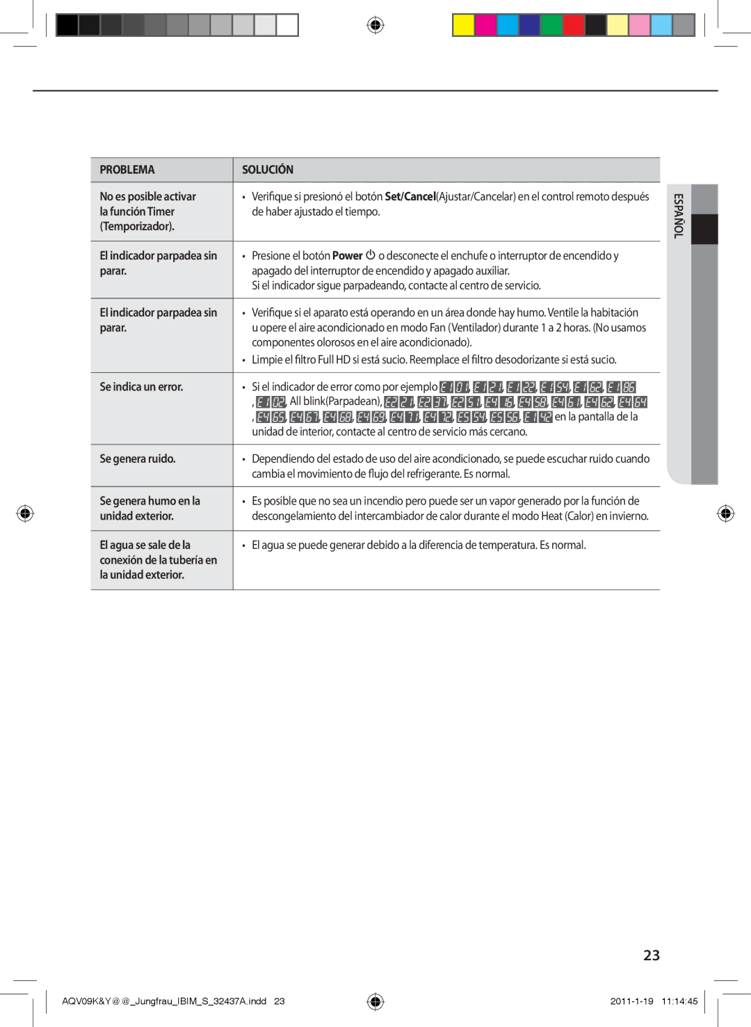 Samsung AQV24PSBX, AQV12KBAN La función Timer, Temporizador, Parar, Se indica un error, Se genera ruido, Unidad exterior 