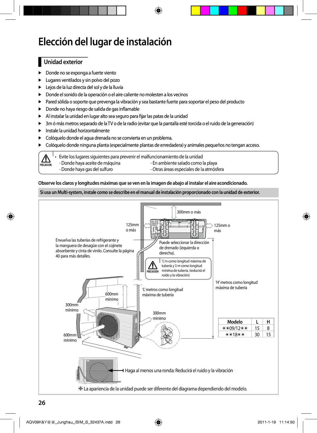 Samsung AQV09KBAX, AQV12KBAN, AQV12YWAN Unidad exterior, Donde haya aceite de máquina, Donde haya gas del sulfuro, Modelo 