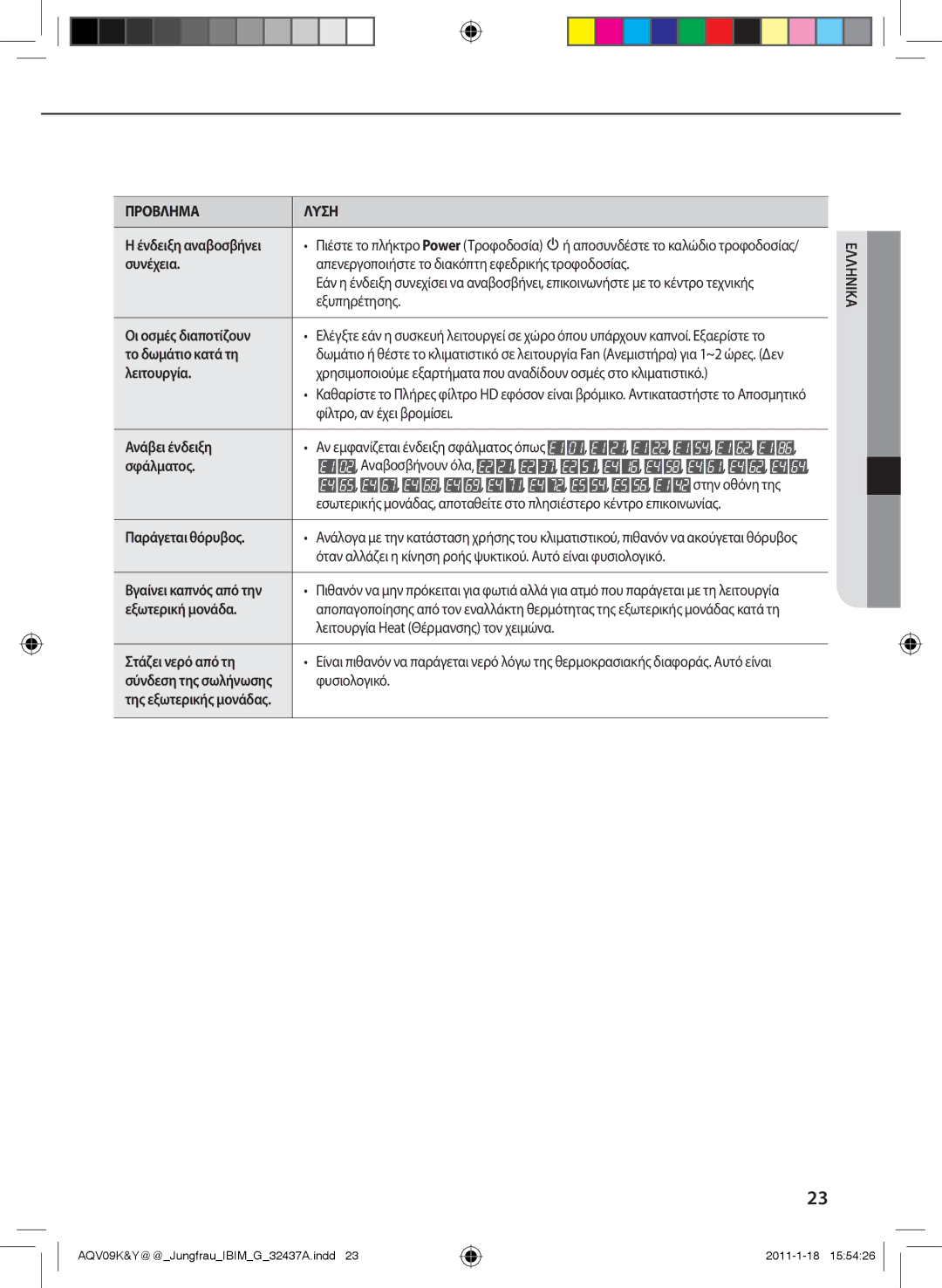 Samsung AQV24PSBX, AQV12KBAN Συνέχεια, Το δωμάτιο κατά τη, Ανάβει ένδειξη, Σφάλματος, Παράγεται θόρυβος, Εξωτερική μονάδα 