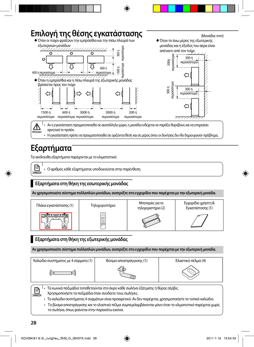 Samsung AQV12KBAN, AQV12YWAN Εξαρτήματα στη θήκη της εσωτερικής μονάδας, Εξαρτήματα στη θήκη της εξωτερικής μονάδας 