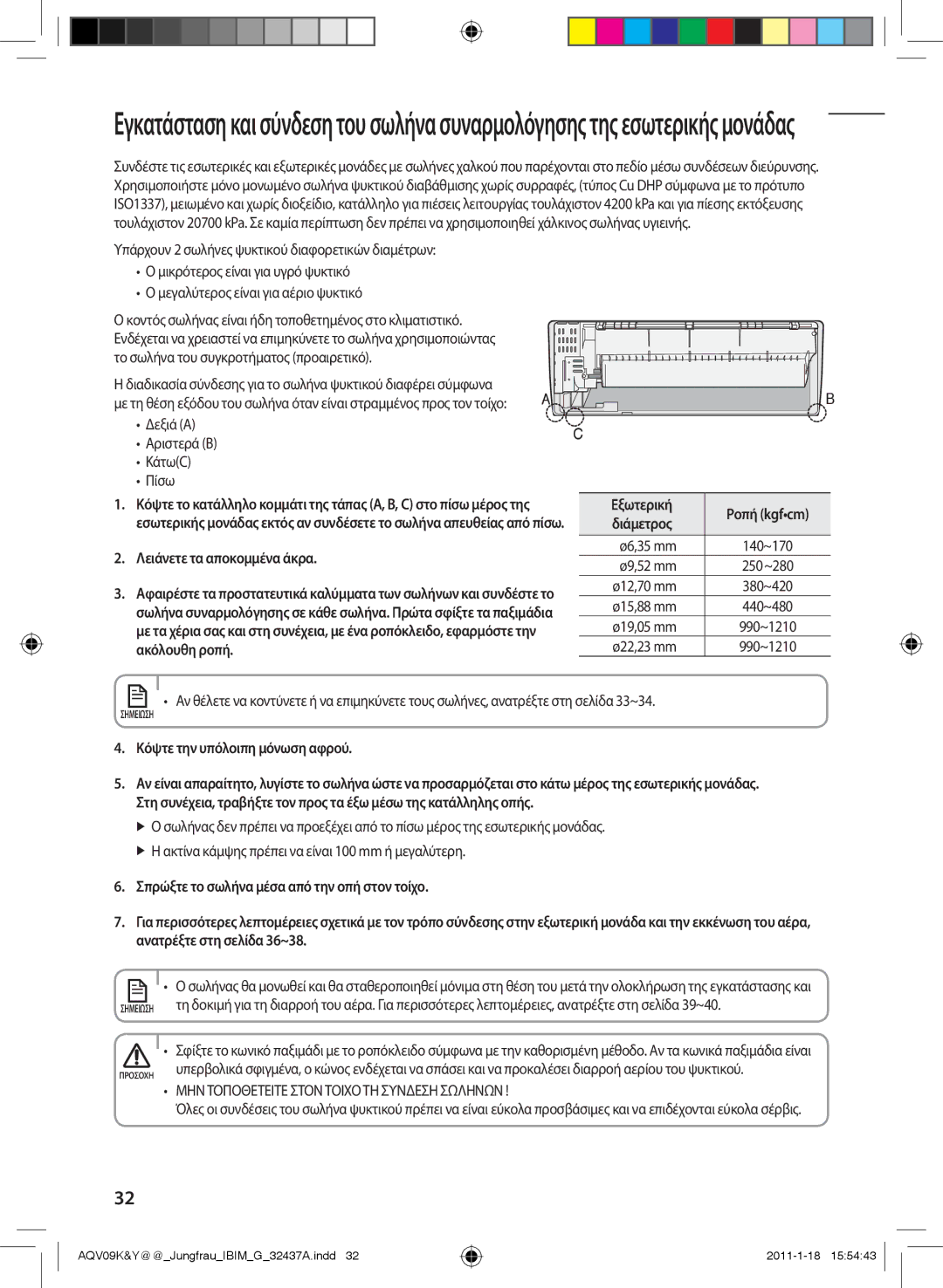 Samsung AQV09YWAN, AQV12KBAN Εξωτερική, Λειάνετε τα αποκομμένα άκρα Ø6,35 mm, Ø9,52 mm, Ø12,70 mm, Ø15,88 mm, Ø19,05 mm 