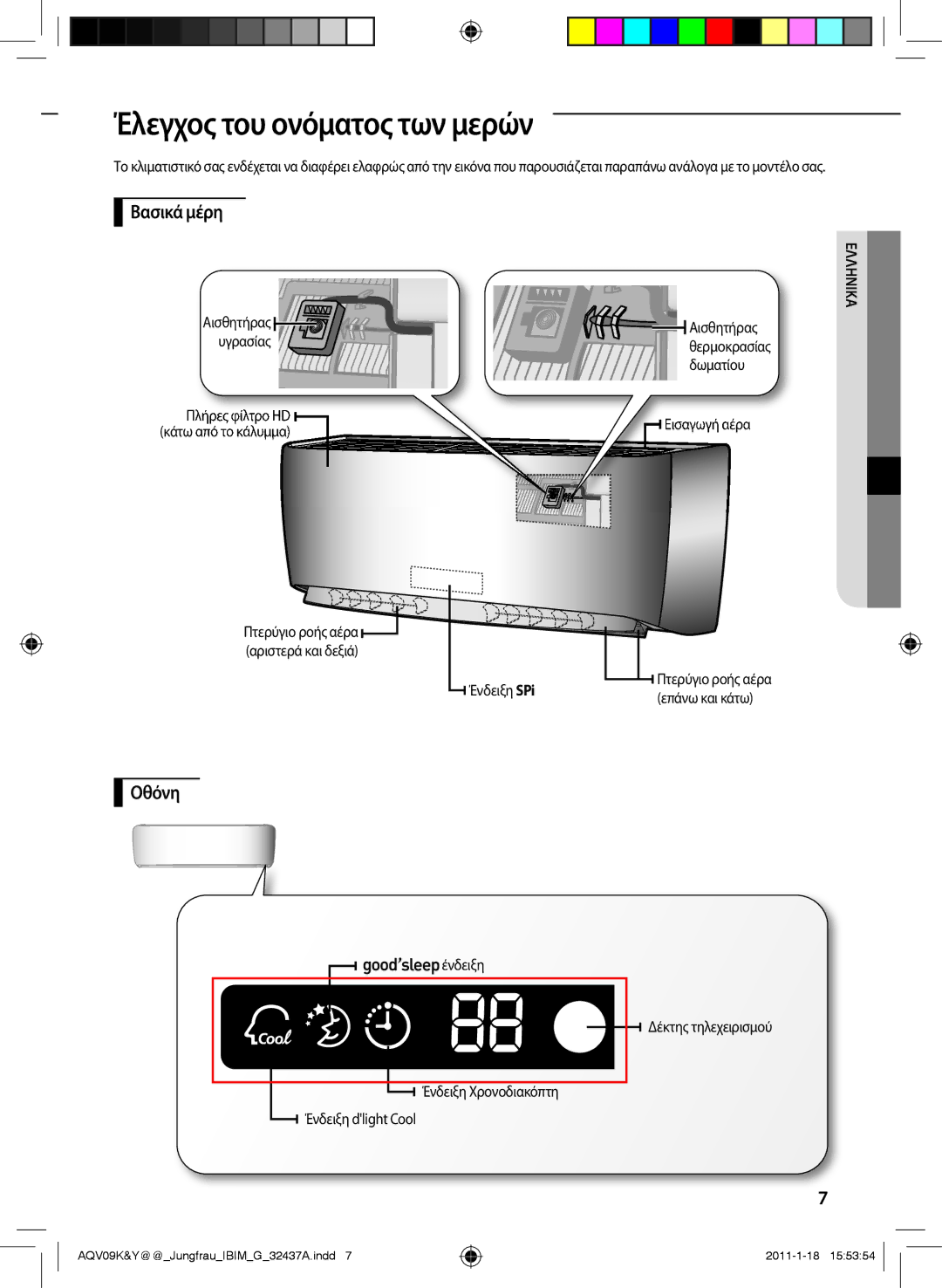 Samsung AQV12KBAX, AQV12KBAN, AQV12YWAN Έλεγχος του ονόματος των μερών, Βασικά μέρη, Οθόνη, Πλήρες φίλτρο HD, Ένδειξη SPi 