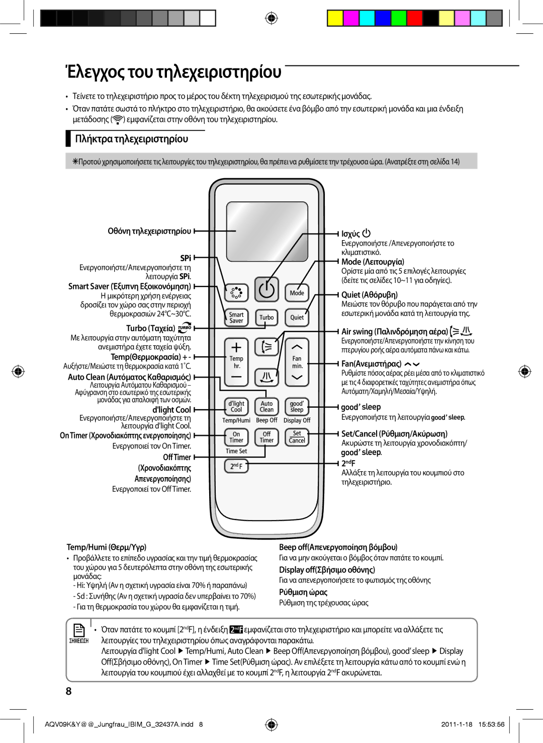 Samsung AQV12YWAX, AQV12KBAN, AQV12YWAN, AQV09KBAN, AQV09YWAX manual Έλεγχος του τηλεχειριστηρίου, Πλήκτρα τηλεχειριστηρίου 