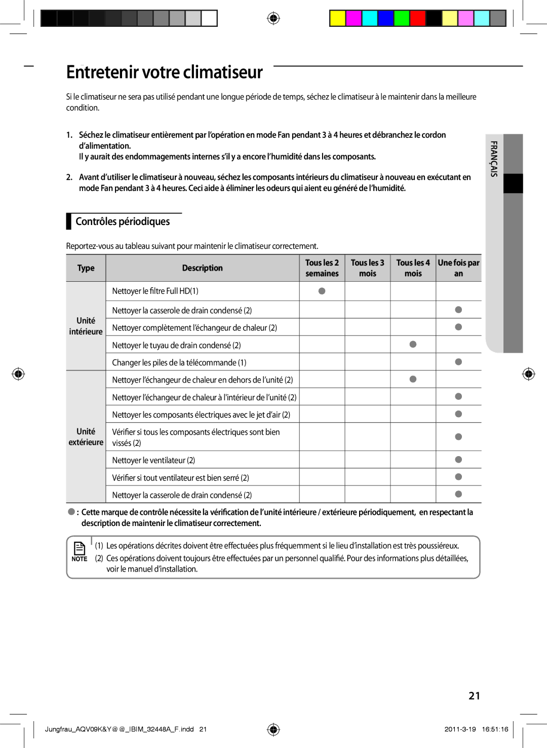 Samsung AQV18YWAN, AQV12KBAN, AQV12YWAN, AQV09KBAN, AQV09YWAX, AQV09YWAN EntretenirAA votre climatiseur, Contrôles périodiques 