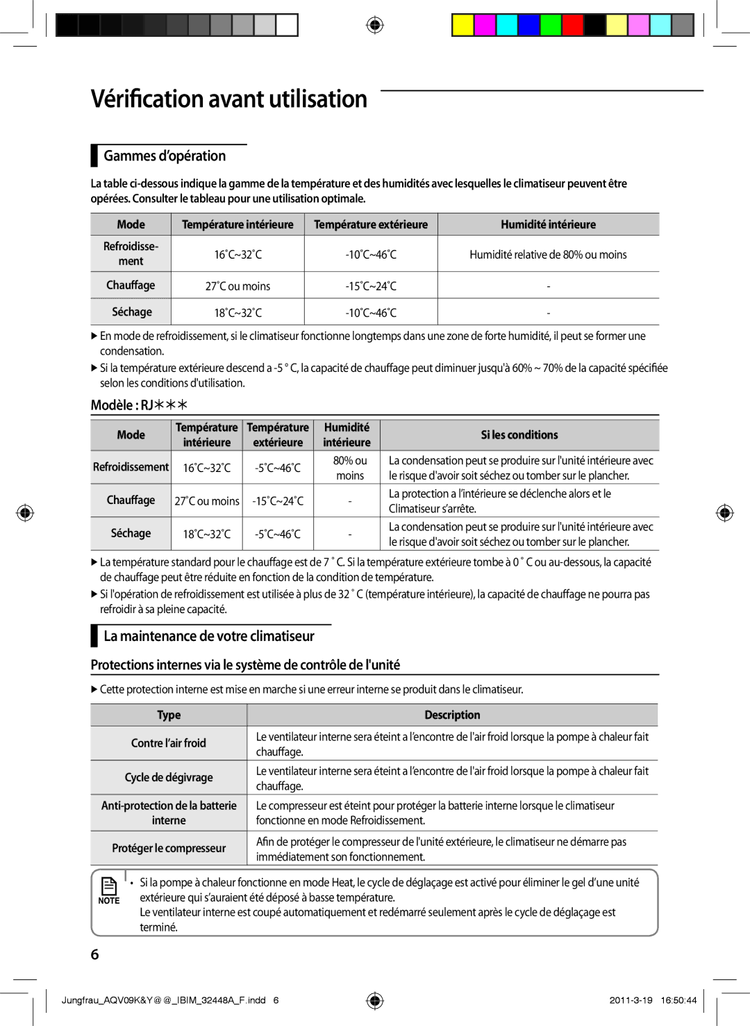 Samsung AQV18YWAX, AQV12KBAN, AQV12YWAN, AQV09KBAN manual Vérification avant utilisation, Gammes d’opération, Modèle RJ 