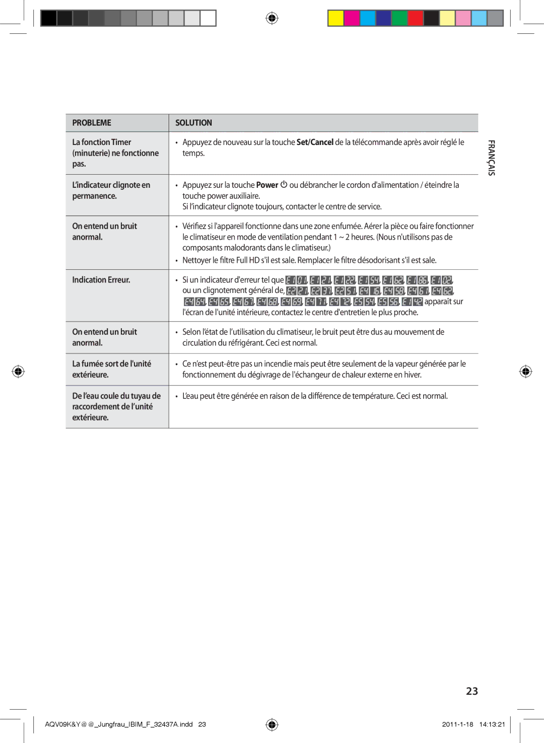 Samsung AQV18YWAN manual La fonction Timer, Pas, Permanence, On entend un bruit, Anormal, Indication Erreur, Extérieure 