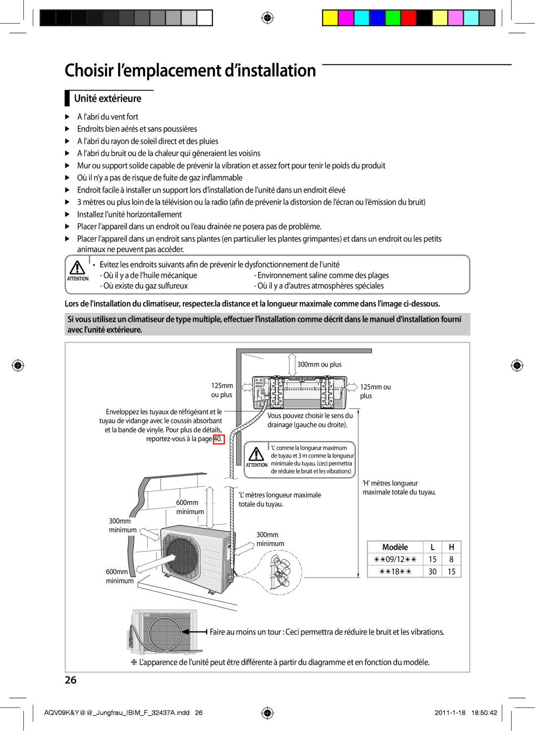 Samsung AQV12KBAN, AQV12YWAN manual Unité extérieure, Où il y a de l’huile mécanique, Où existe du gaz sulfureux, Modèle 