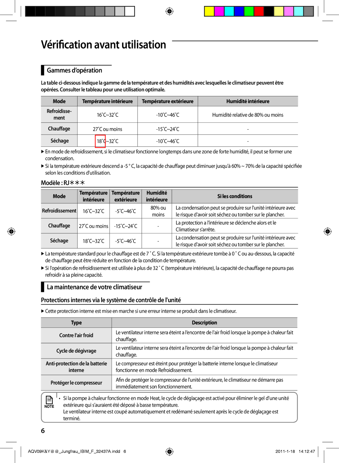 Samsung AQV18YWAX, AQV12KBAN, AQV12YWAN, AQV09KBAN manual Vérification avant utilisation, Gammes d’opération, Modèle RJ 