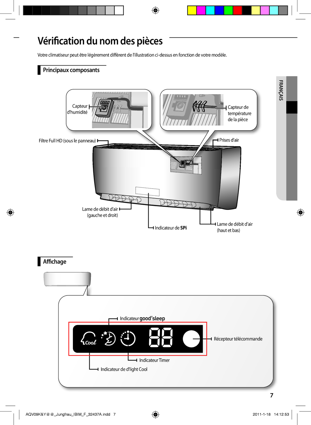 Samsung AQV12KBAX, AQV12KBAN, AQV12YWAN, AQV09KBAN manual Vérification du nom des pièces, Principaux composants, Affichage 