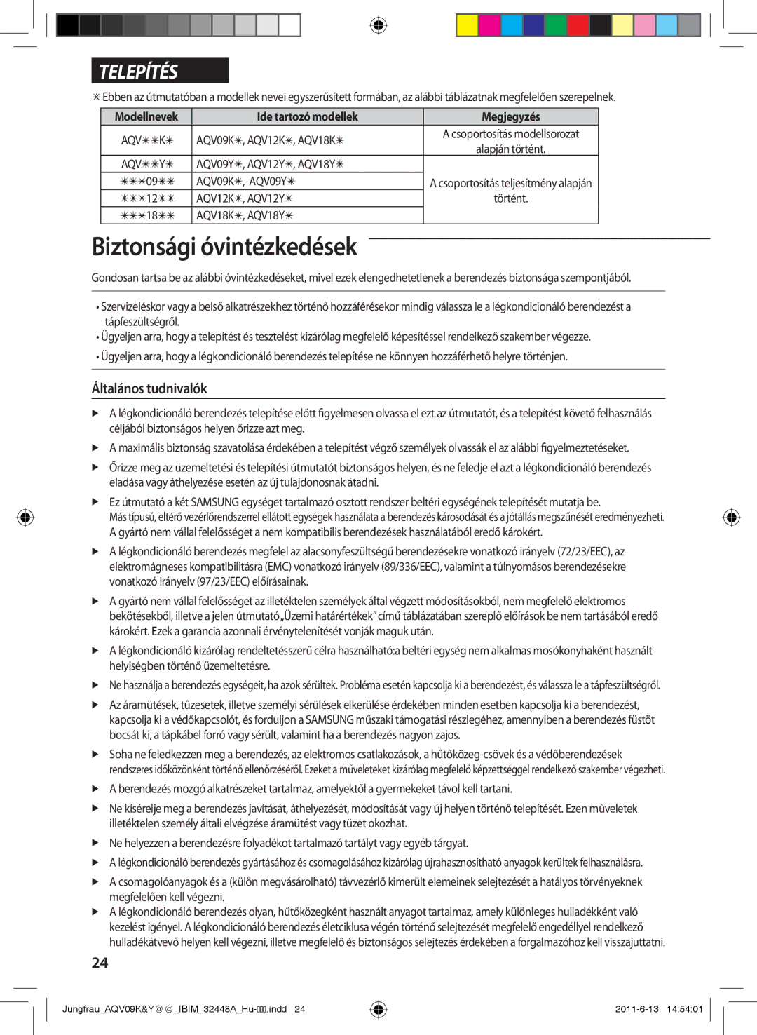 Samsung AQV18KBAN, AQV12KBAN, AQV12YWAN, AQV09KBAN, AQV09YWAX, AQV09YWAN, AQV18KBAX Általános tudnivalók, Ide tartozó modellek 