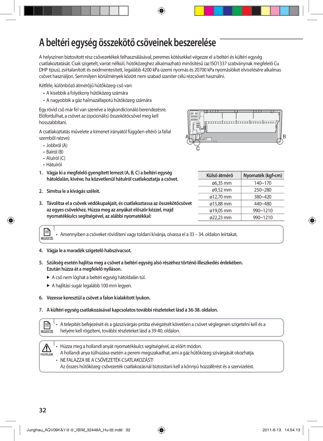 Samsung AQV18YWAX, AQV12KBAN, AQV12YWAN manual Beltéri egység összekötő csöveinek beszerelése, Simítsa le a kivágás széleit 