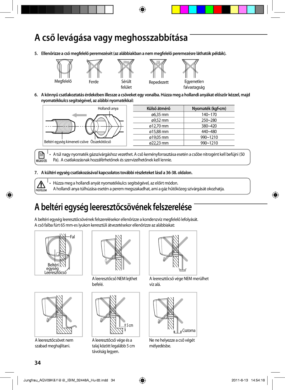 Samsung AQV12YWAX, AQV12KBAN, AQV12YWAN, AQV09KBAN, AQV09YWAX Beltéri egység leeresztőcsövének felszerelése, Külső átmérő 