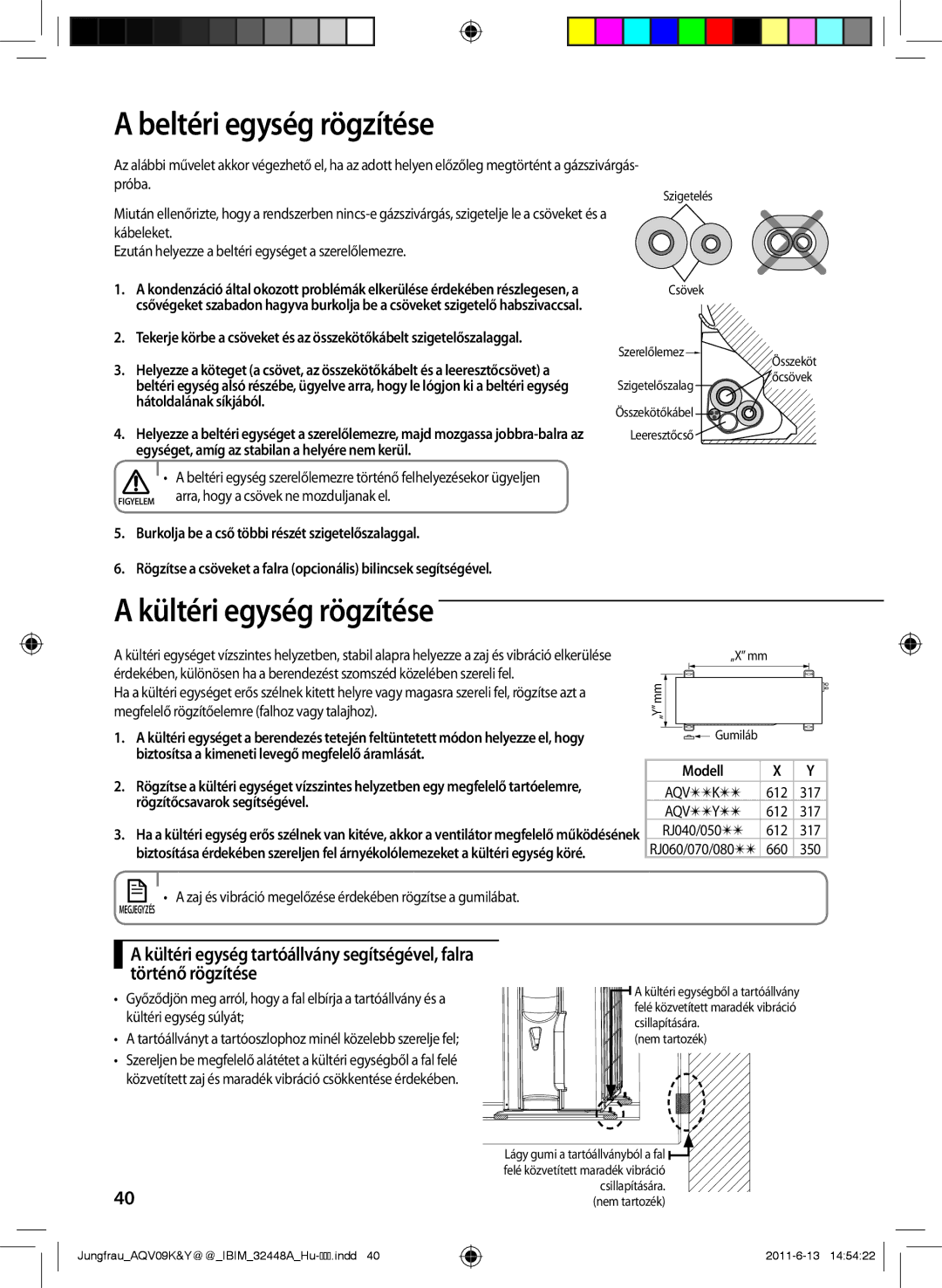 Samsung AQV12YWAN, AQV12KBAN Beltéri egység rögzítése, Kültéri egység rögzítése, Arra, hogy a csövek ne mozduljanak el 