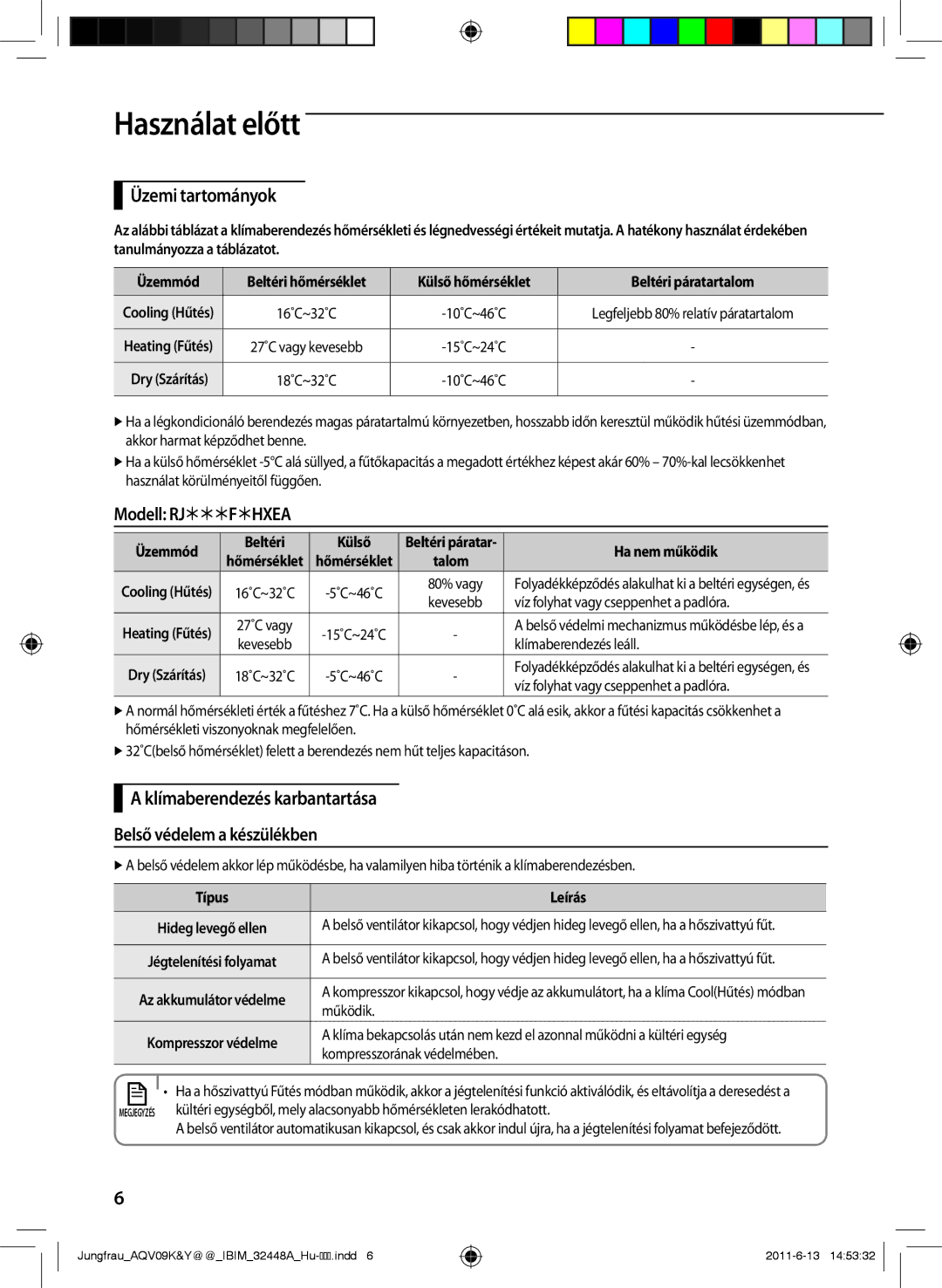 Samsung AQV18YWAX, AQV12KBAN, AQV12YWAN, AQV09KBAN, AQV09YWAX manual Használat előtt, Üzemi tartományok, Modell RJFHXEA 