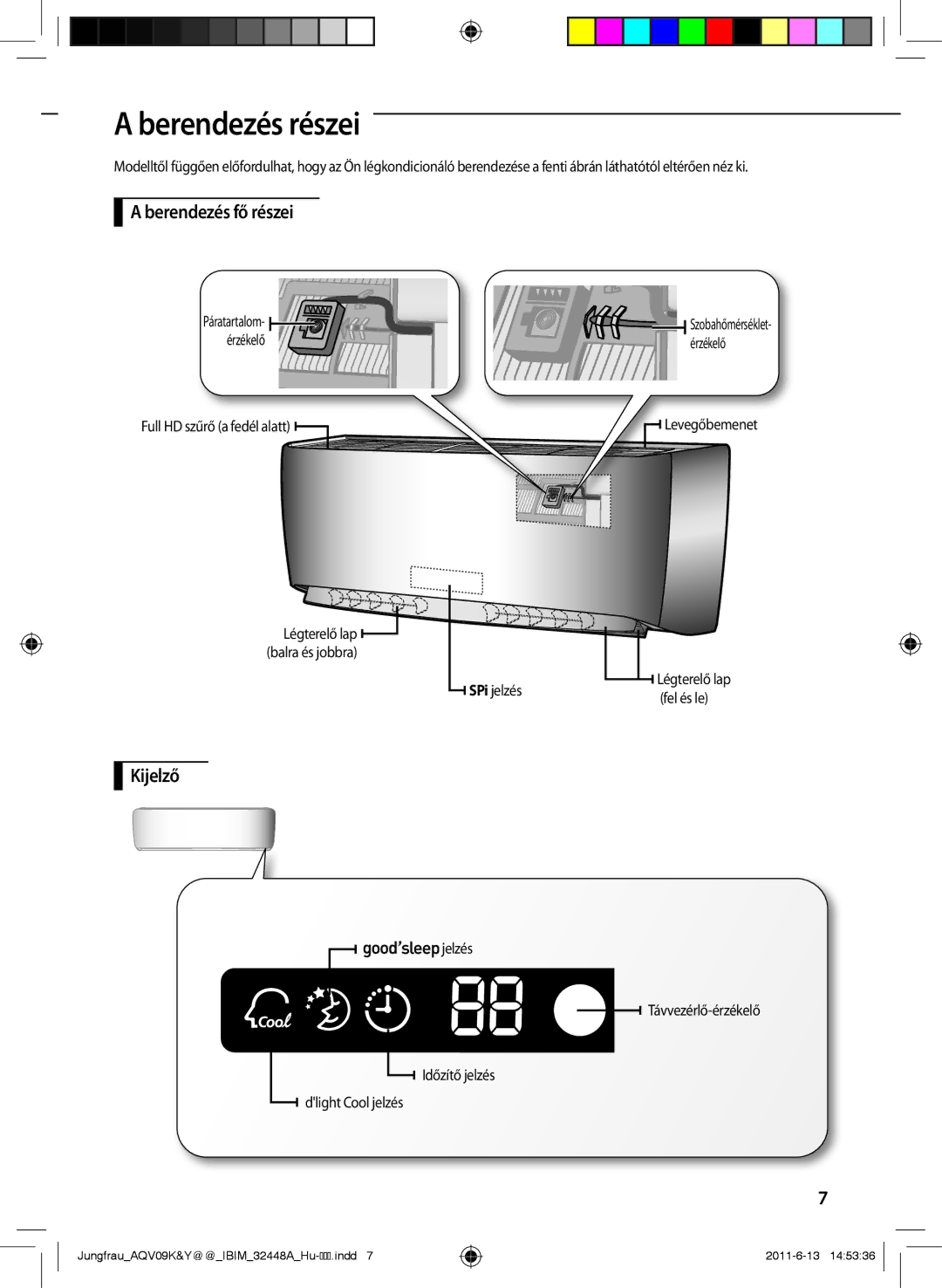 Samsung AQV12KBAX, AQV12KBAN, AQV12YWAN, AQV09KBAN, AQV09YWAX, AQV09YWAN manual Berendezés részei, Berendezés fő részei, Kijelző 