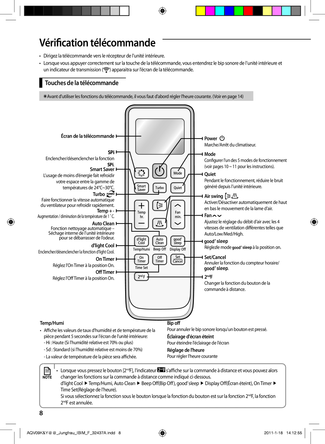 Samsung AQV12YWAX Vérification télécommande, Touches de la télécommande, Écran de la télécommande SPi, Smart Saver, Turbo 
