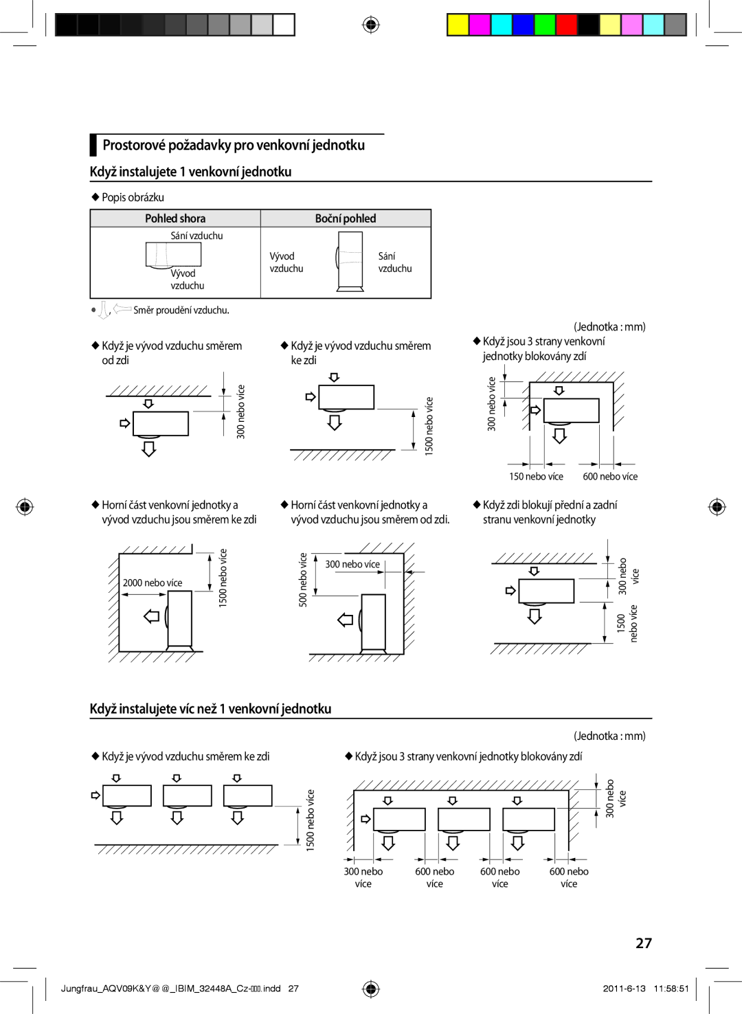 Samsung AQV18YWAX, AQV12KBAN manual Když instalujete víc než 1 venkovní jednotku,  Popis obrázku, Pohled shora Boční pohled 