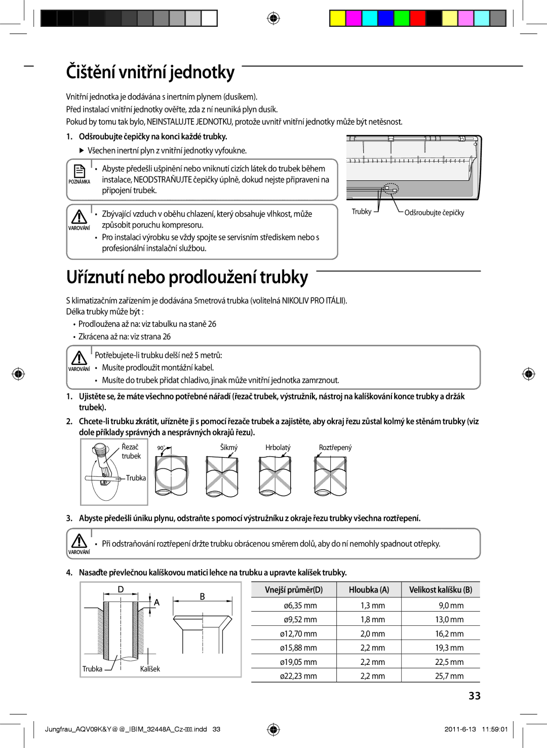 Samsung AQV12KBAN Čištění vnitřní jednotky, Uříznutí nebo prodloužení trubky, Odšroubujte čepičky na konci každé trubky 