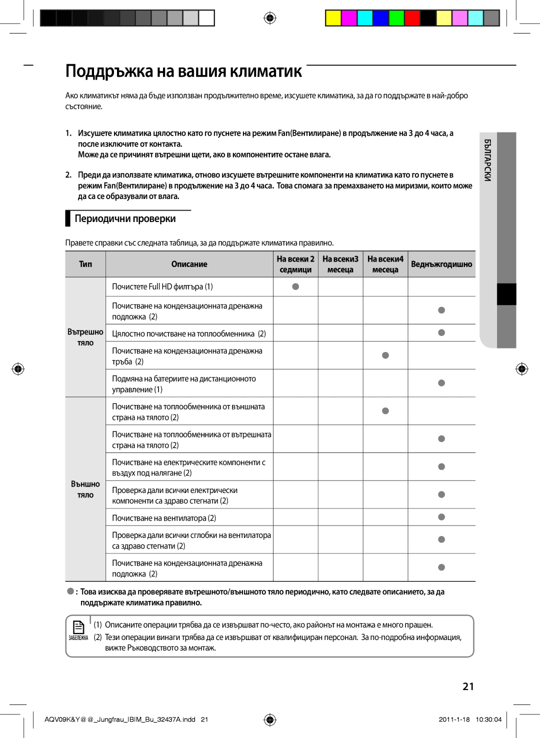 Samsung AQV12YWAN, AQV12KBAN, AQV09YWAN, AQV12KBAX, AQV12YWAX manual ПоддAA ръжка на вашия климатик, Периодични проверки 