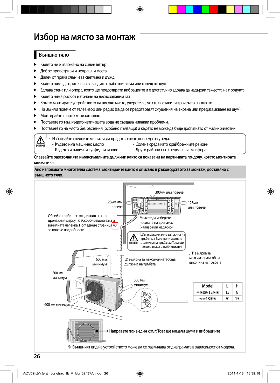 Samsung AQV12YWAN, AQV12KBAN, AQV09YWAN manual Външно тяло, Model, Направете поне един кръг Това ще намали шума и вибрациите 