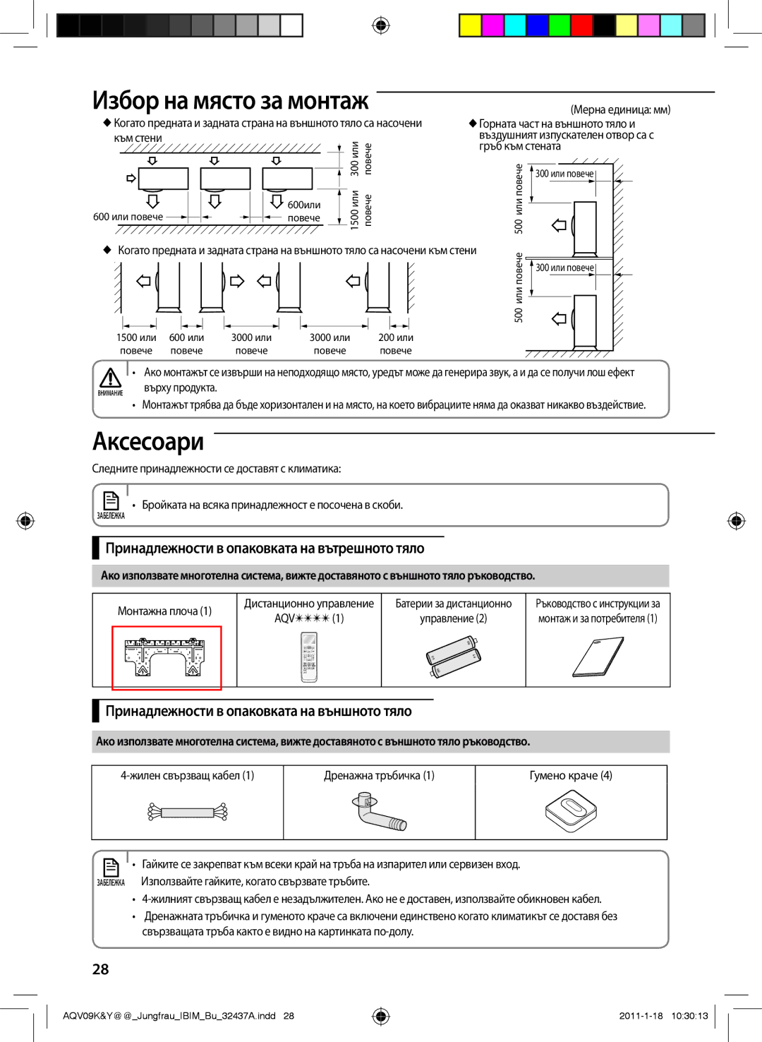 Samsung AQV12KBAX Аксесоари, Принадлежности в опаковката на вътрешното тяло, Принадлежности в опаковката на външното тяло 